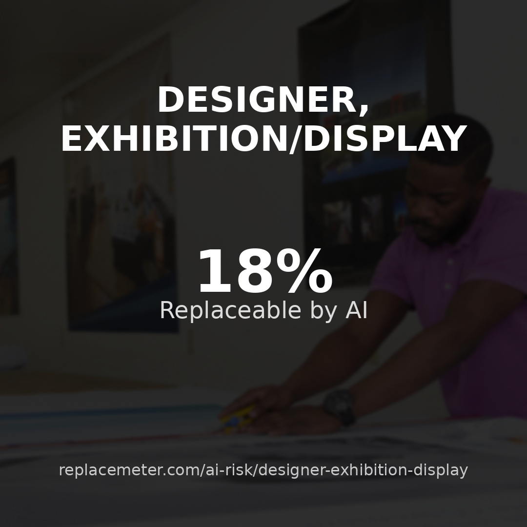 Designer, exhibition/display
