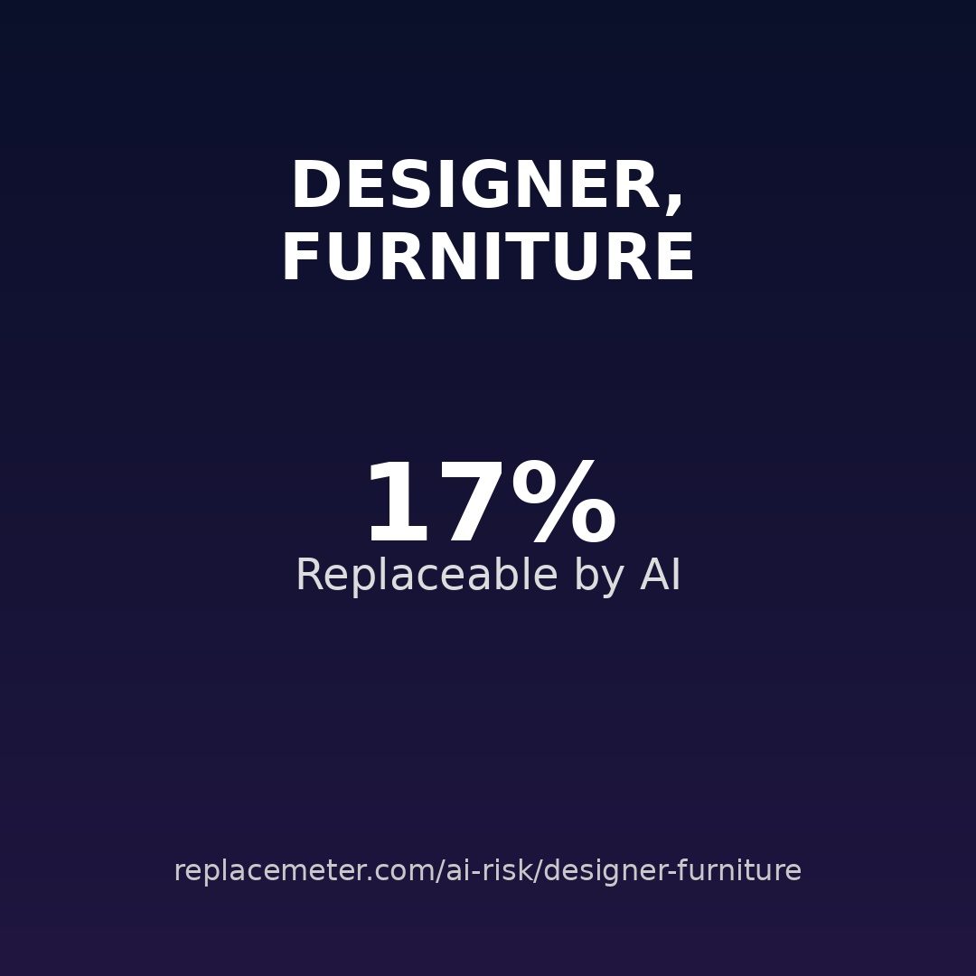 Designer, furniture