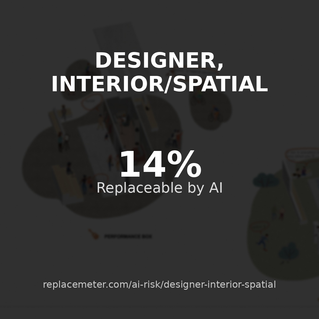 Designer, interior/spatial