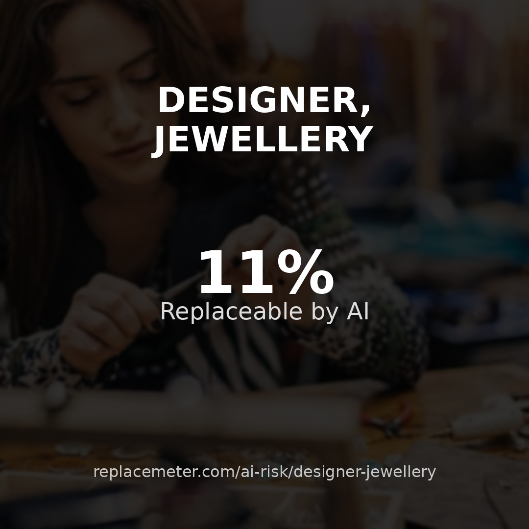 Designer, jewellery