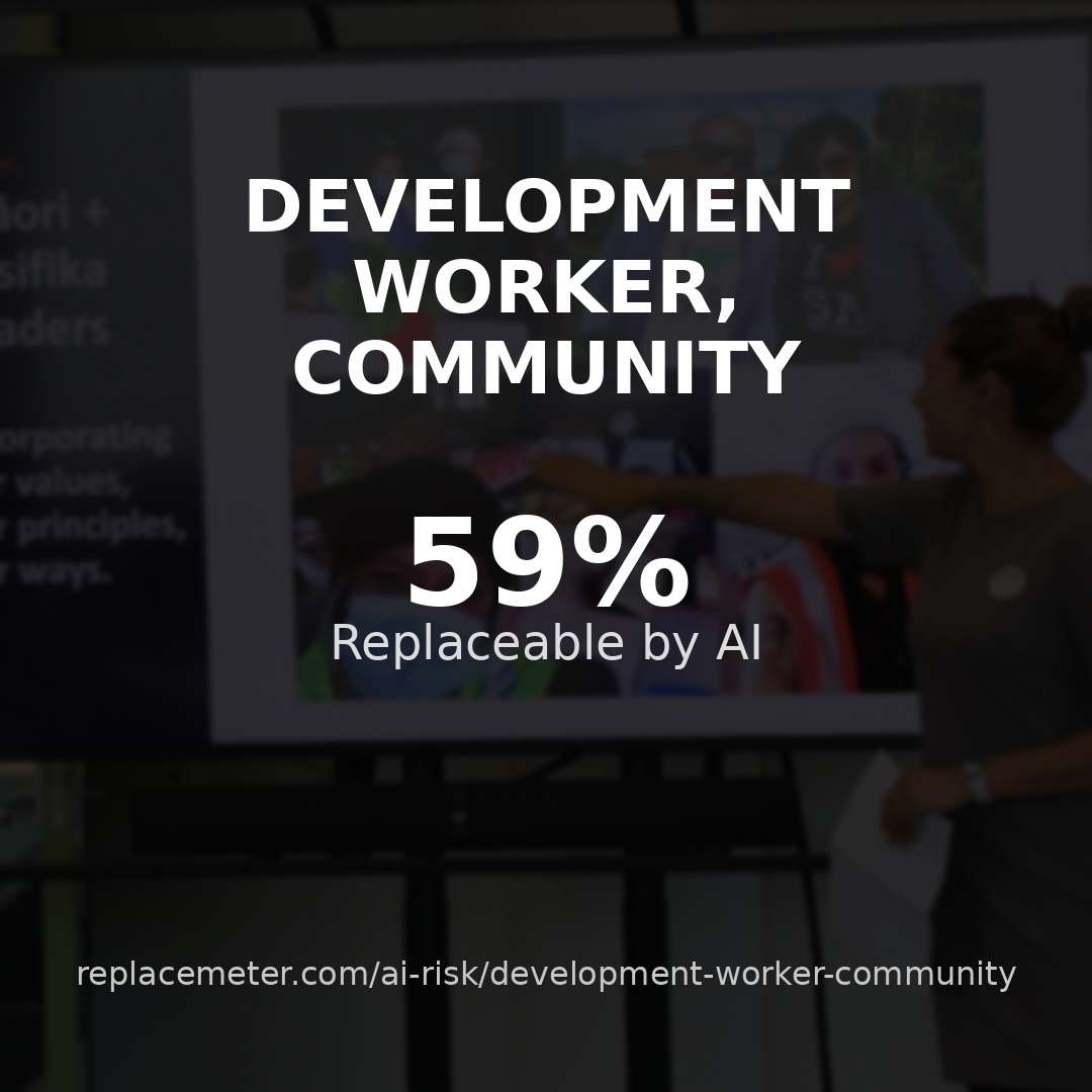Development worker, community