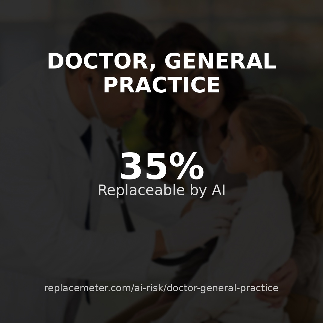 Doctor, general practice