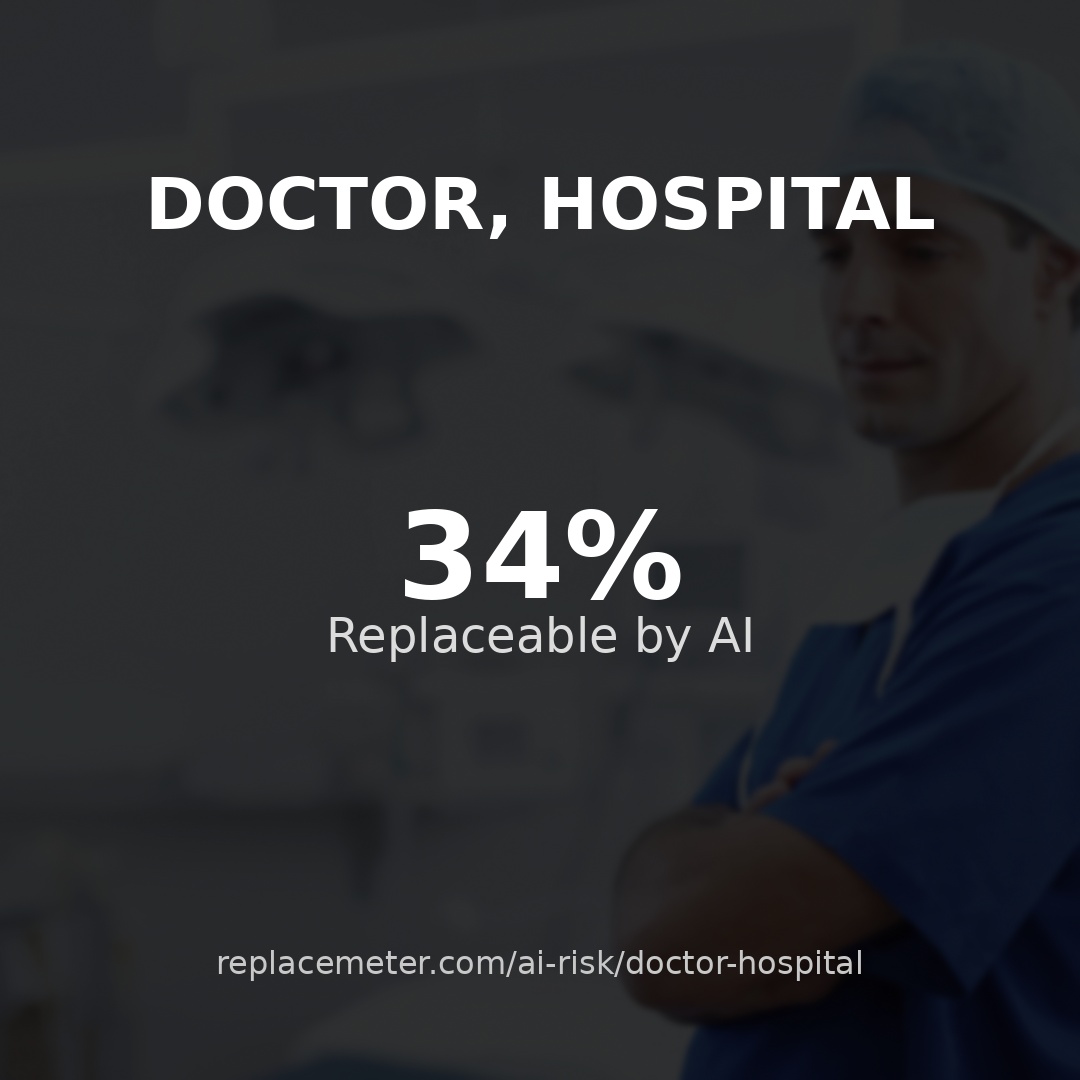 Doctor, hospital