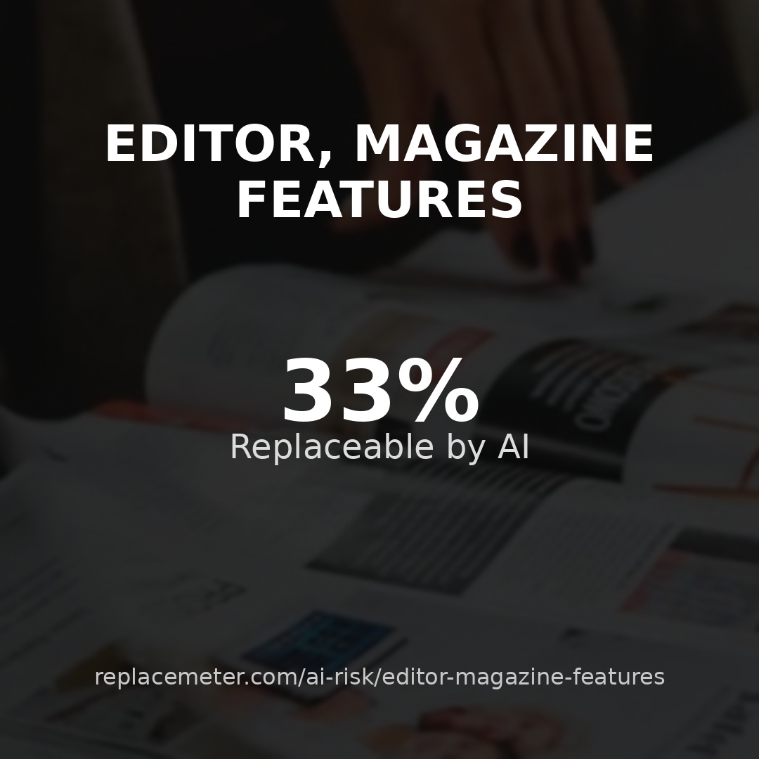 Editor, magazine features