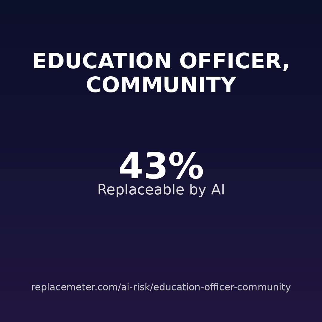 Education officer, community