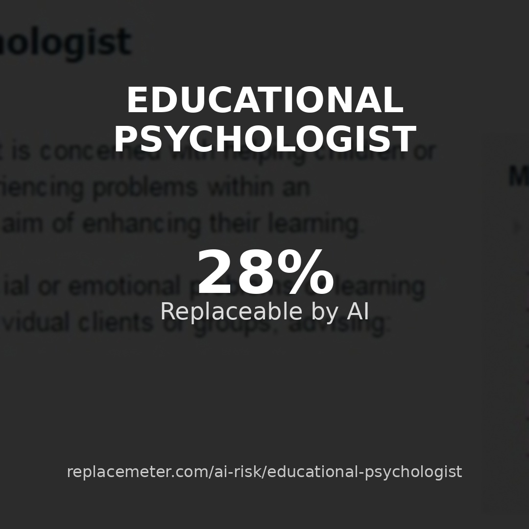 Educational psychologist