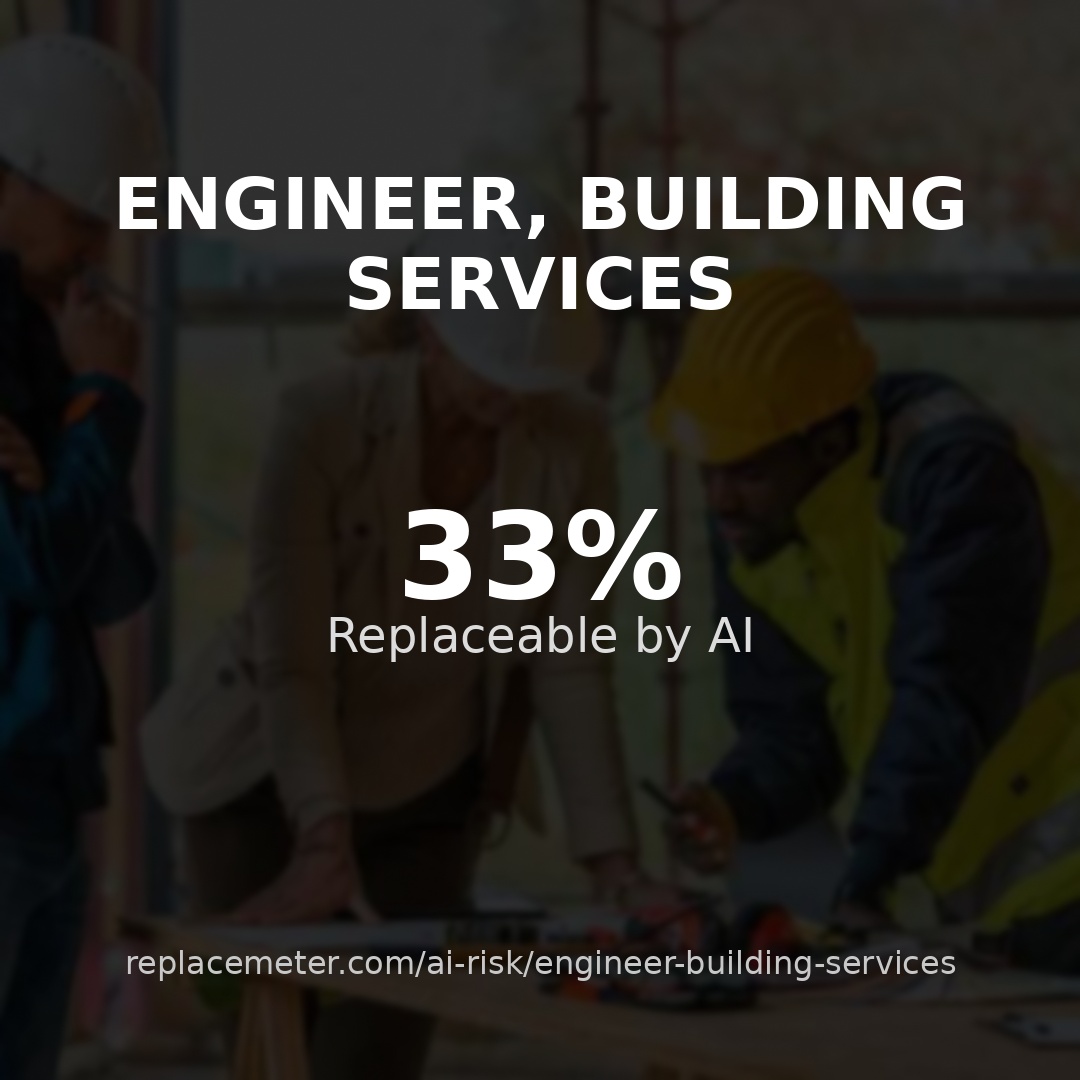 Engineer, building services