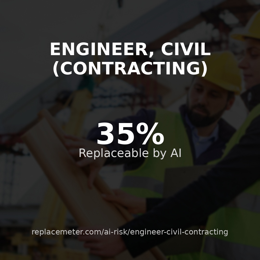 Engineer, civil (contracting)