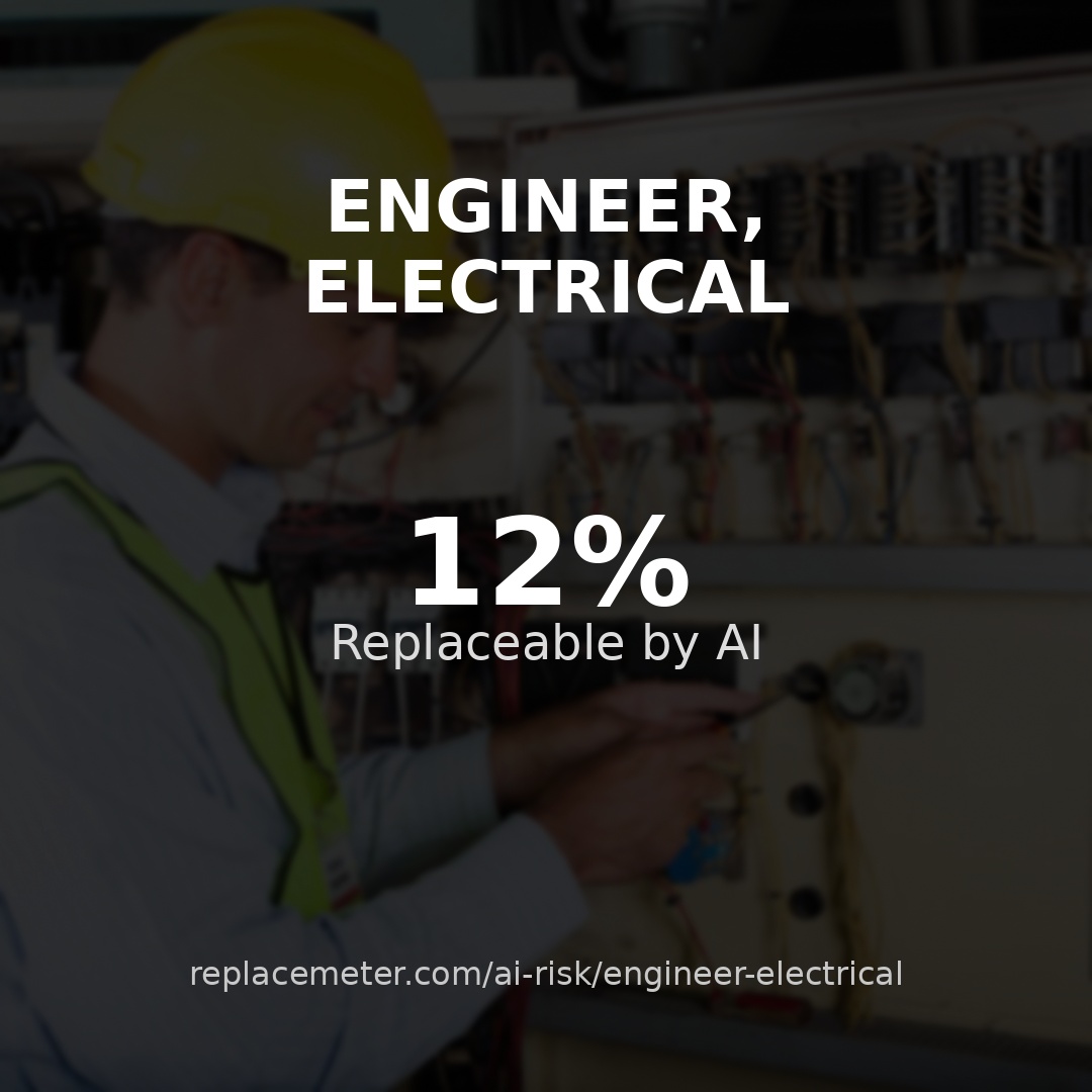 Engineer, electrical