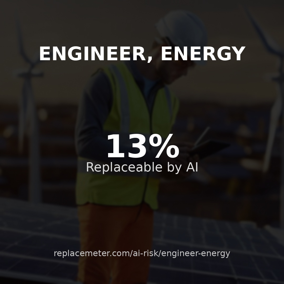 Engineer, energy