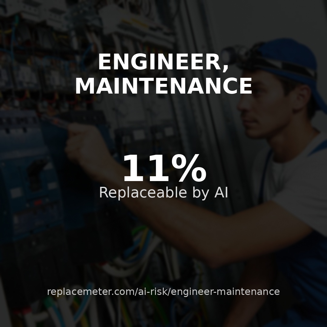 Engineer, maintenance