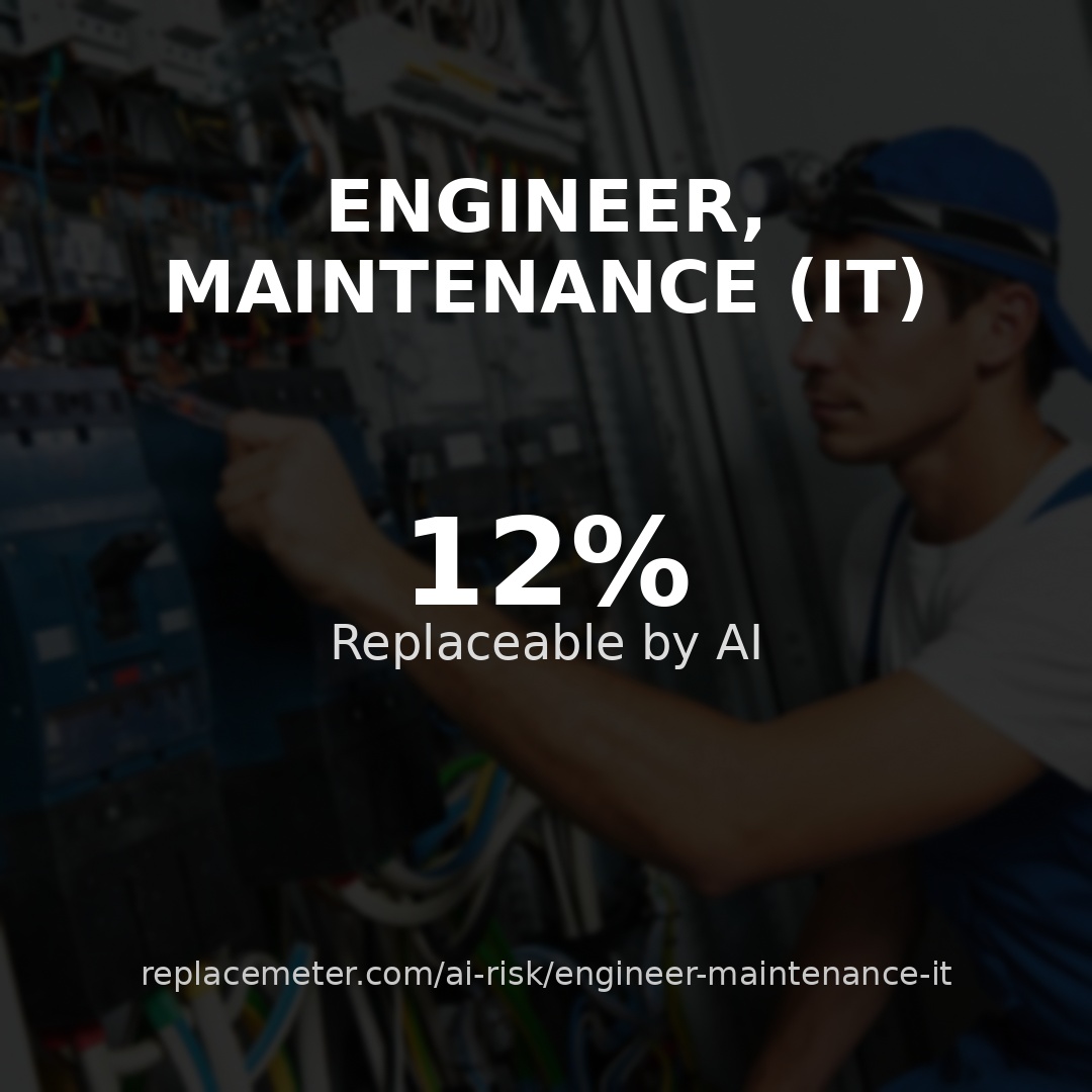 Engineer, maintenance (IT)
