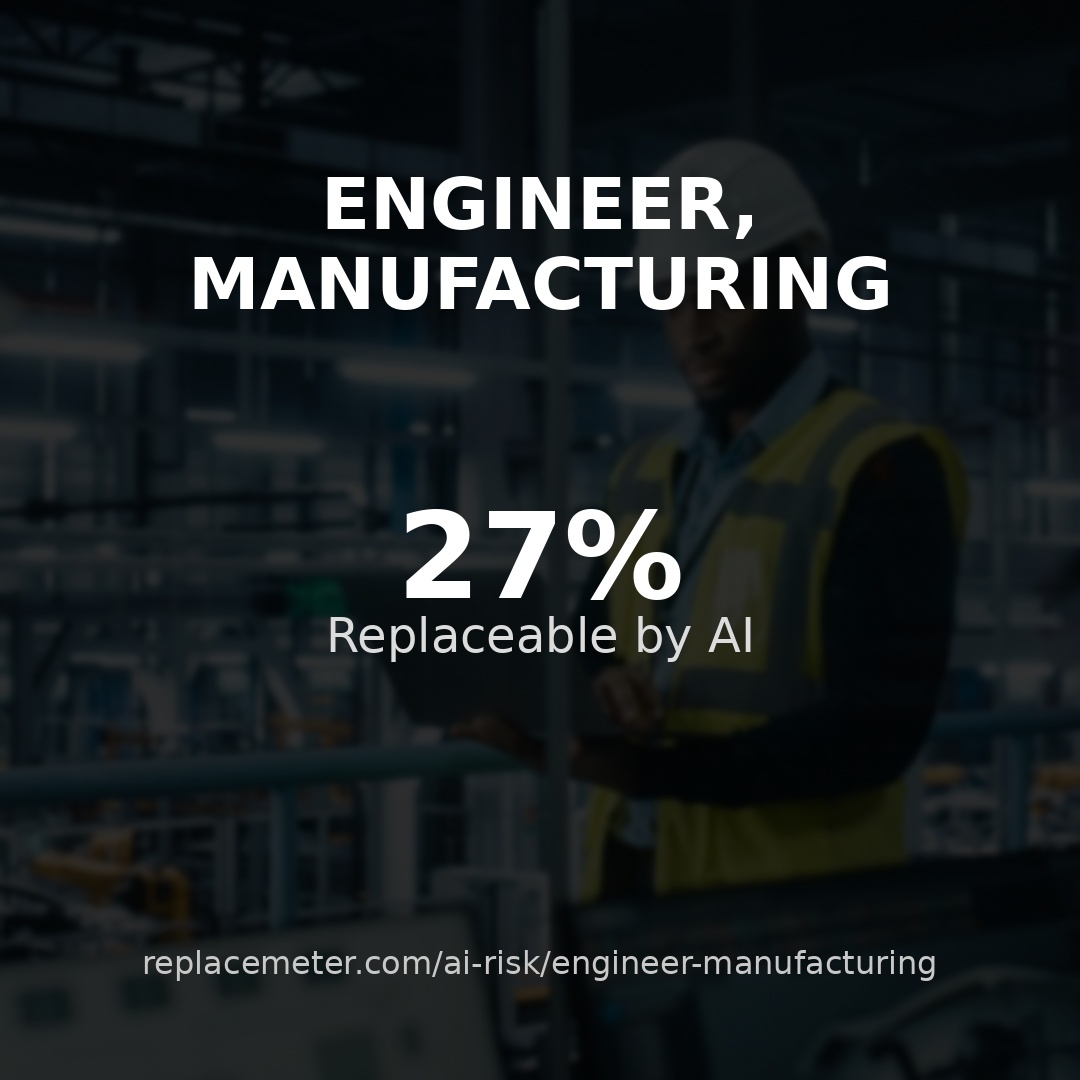 Engineer, manufacturing