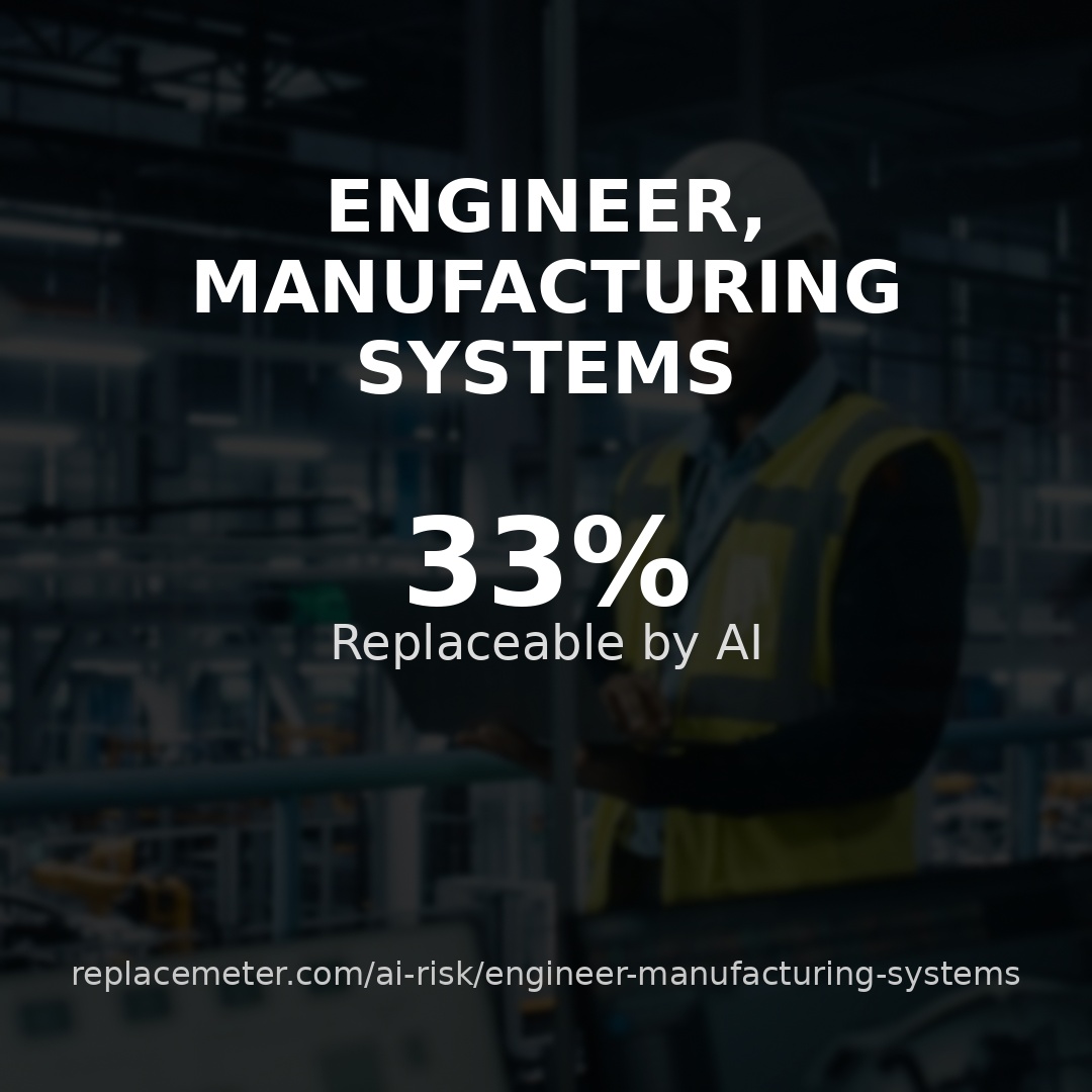 Engineer, manufacturing systems