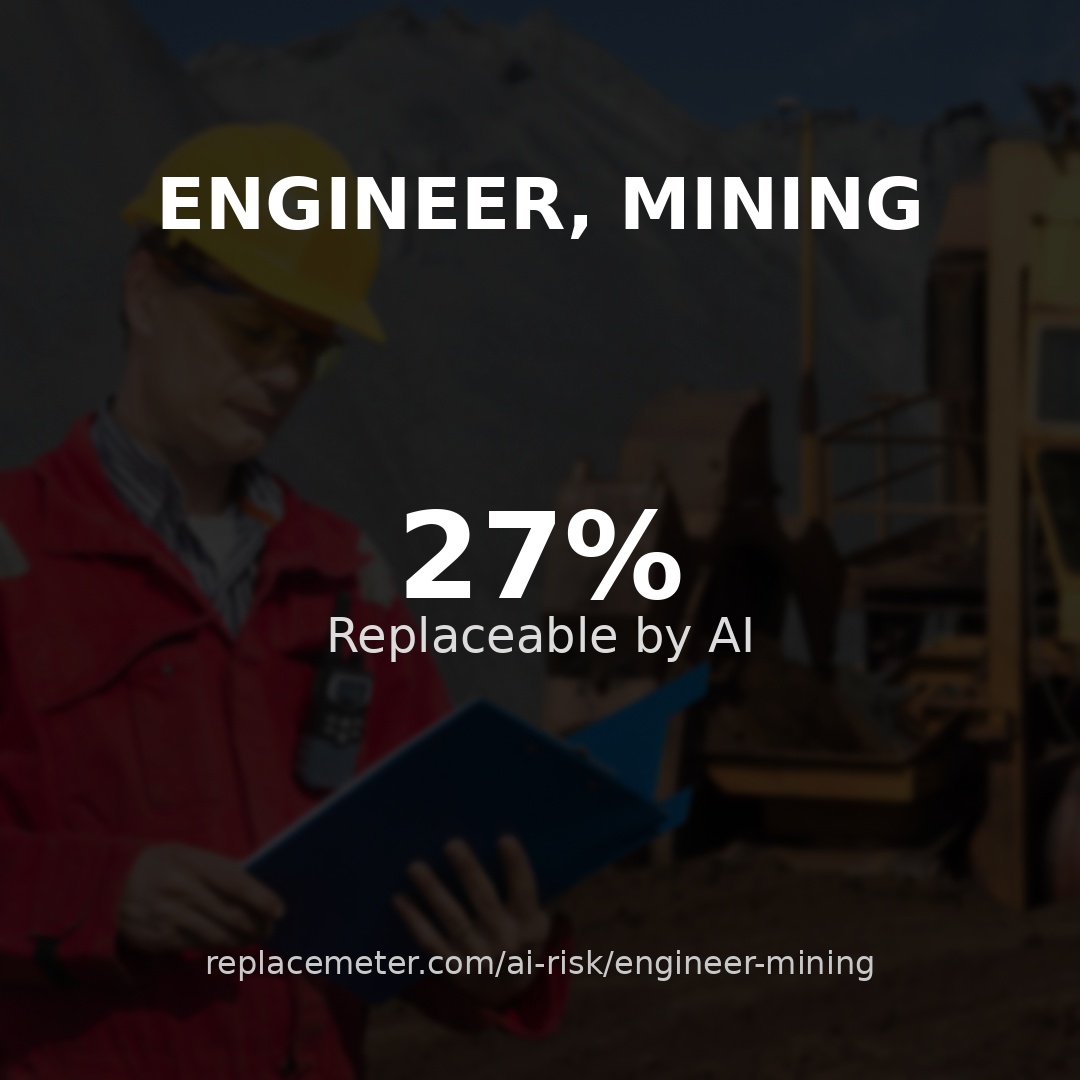 Engineer, mining