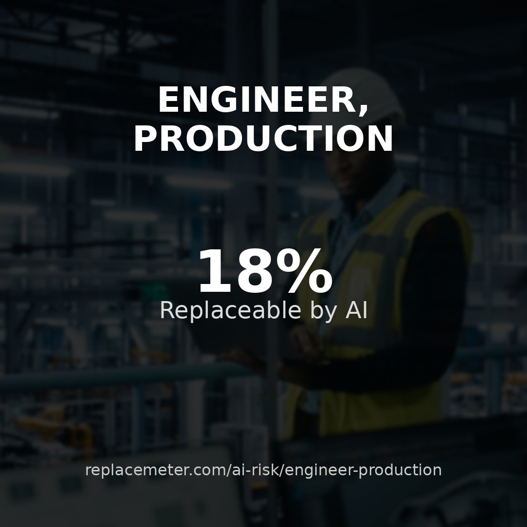 Engineer, production