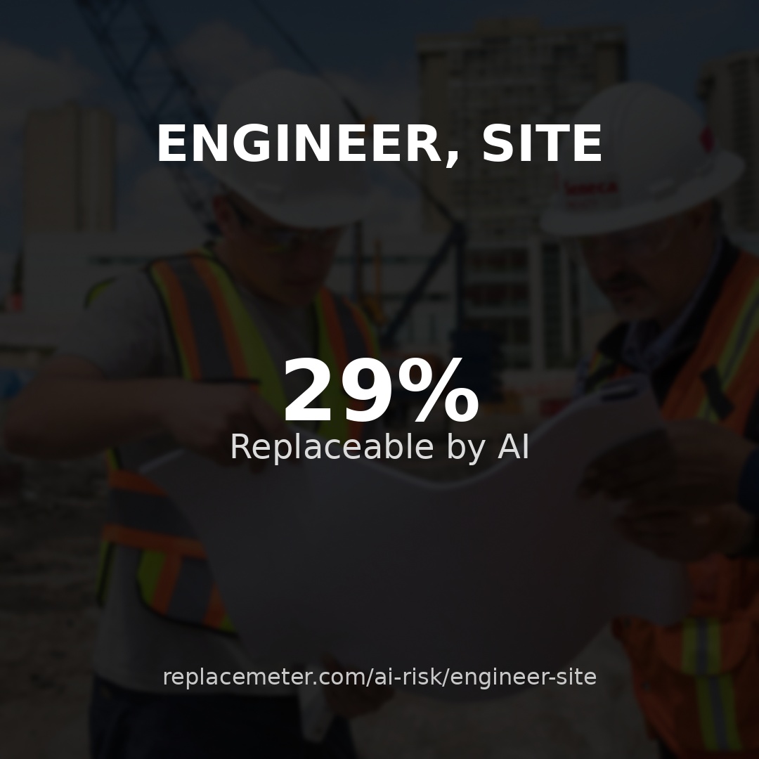 Engineer, site