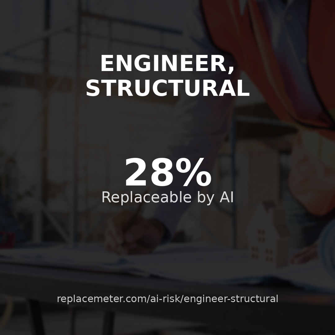 Engineer, structural