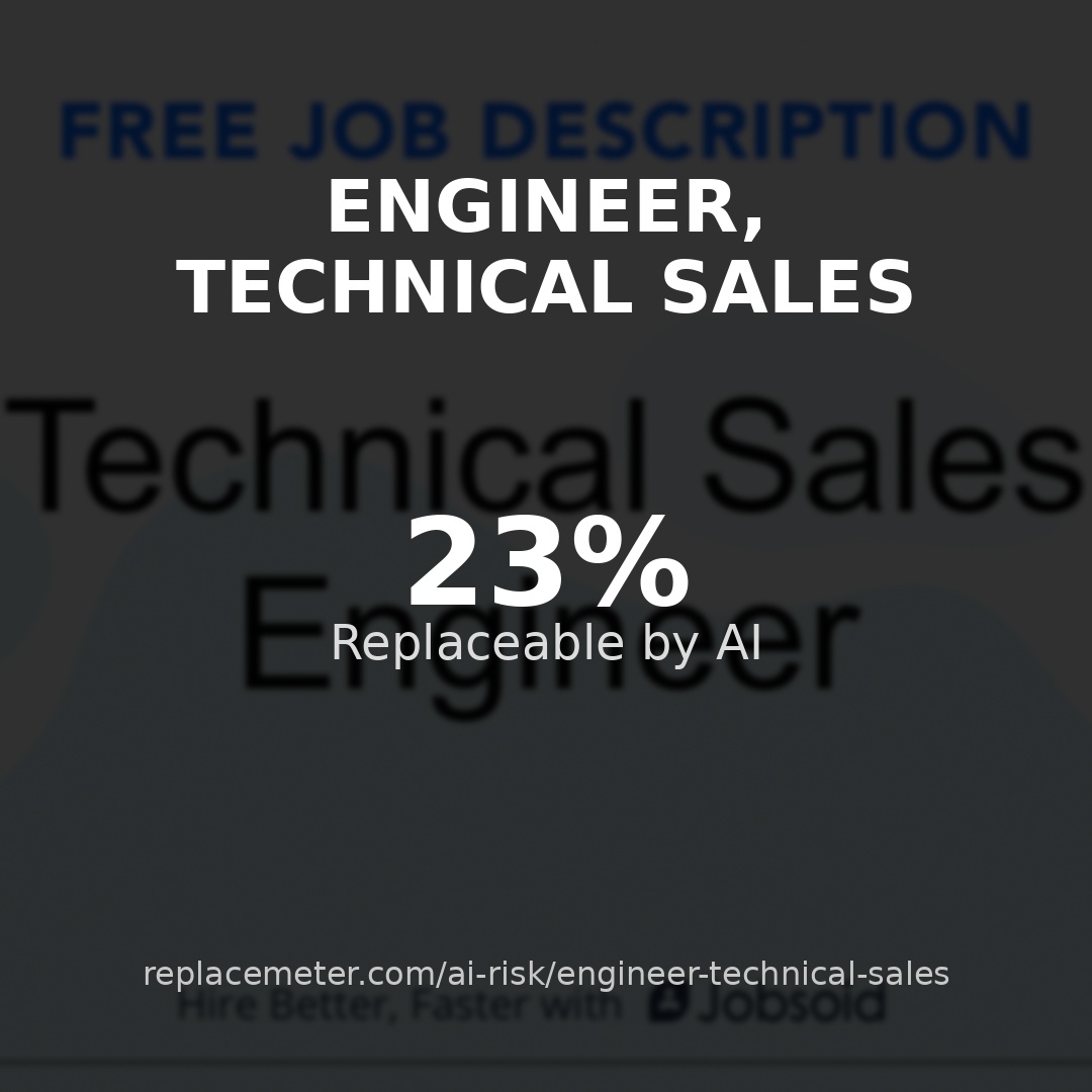 Engineer, technical sales