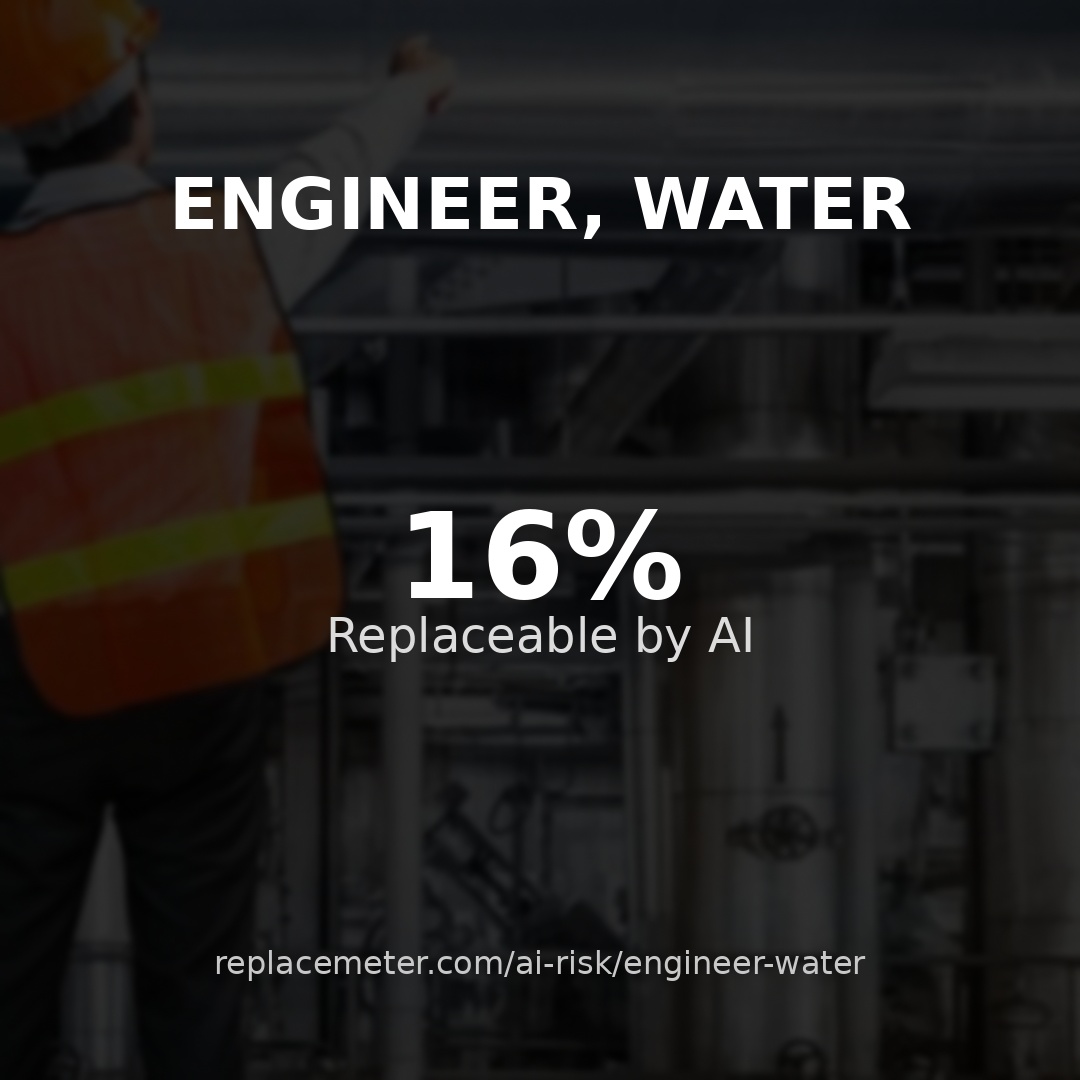 Engineer, water