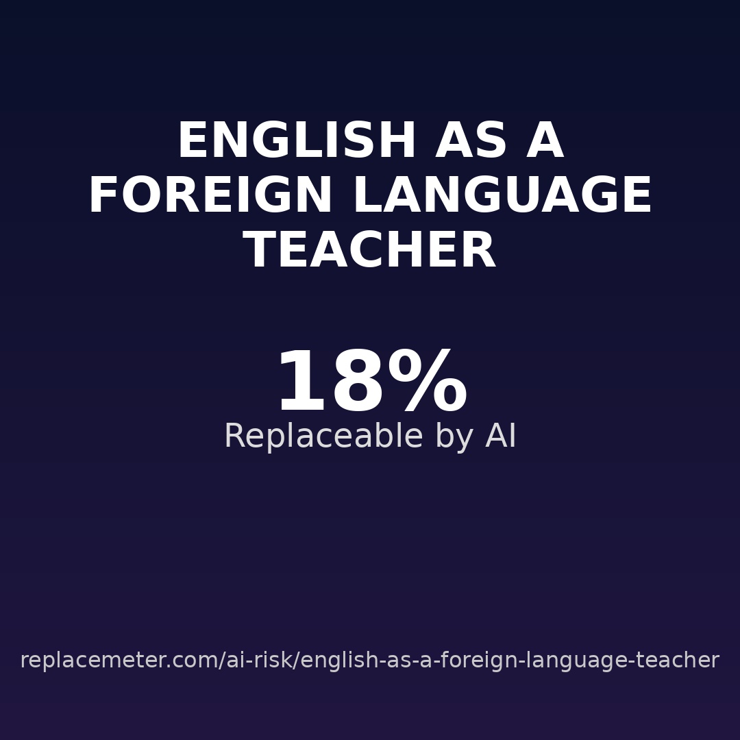 English as a foreign language teacher