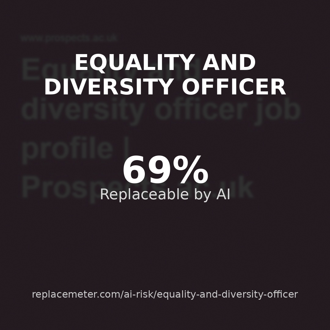 Equality and diversity officer