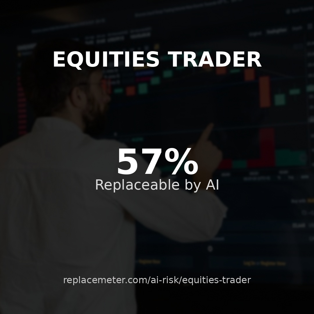Equities trader