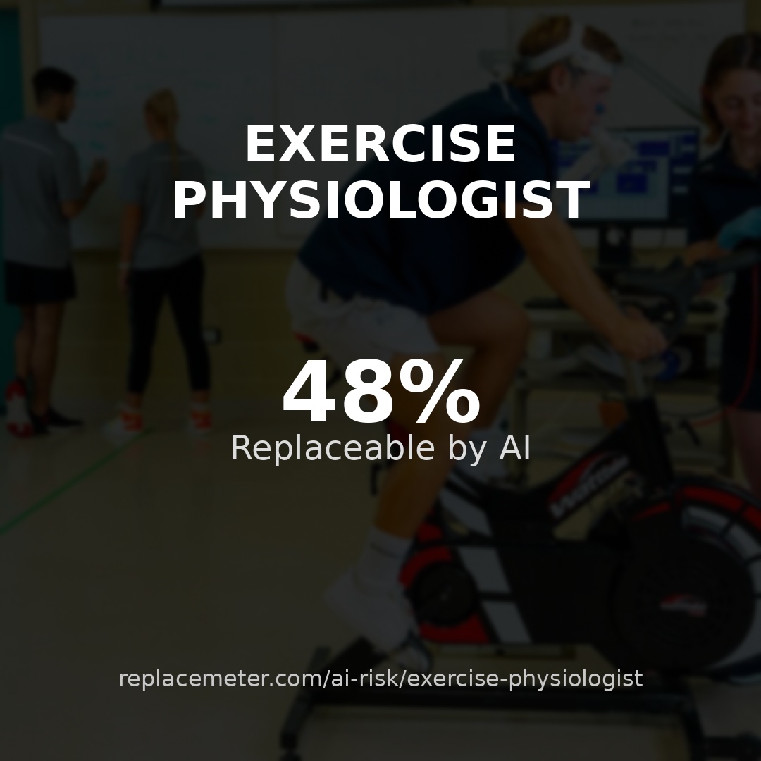 Exercise physiologist