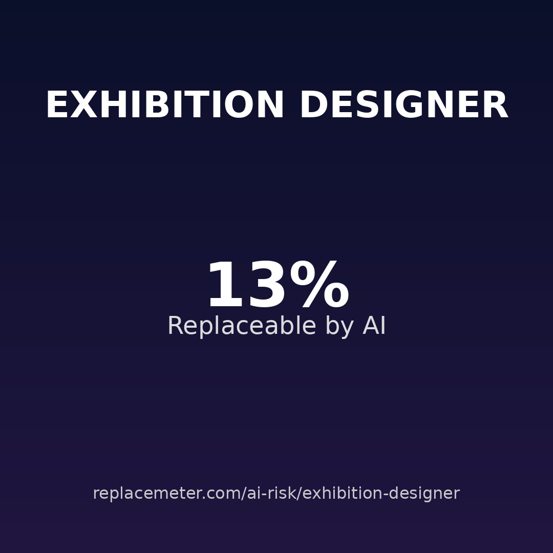 Exhibition designer