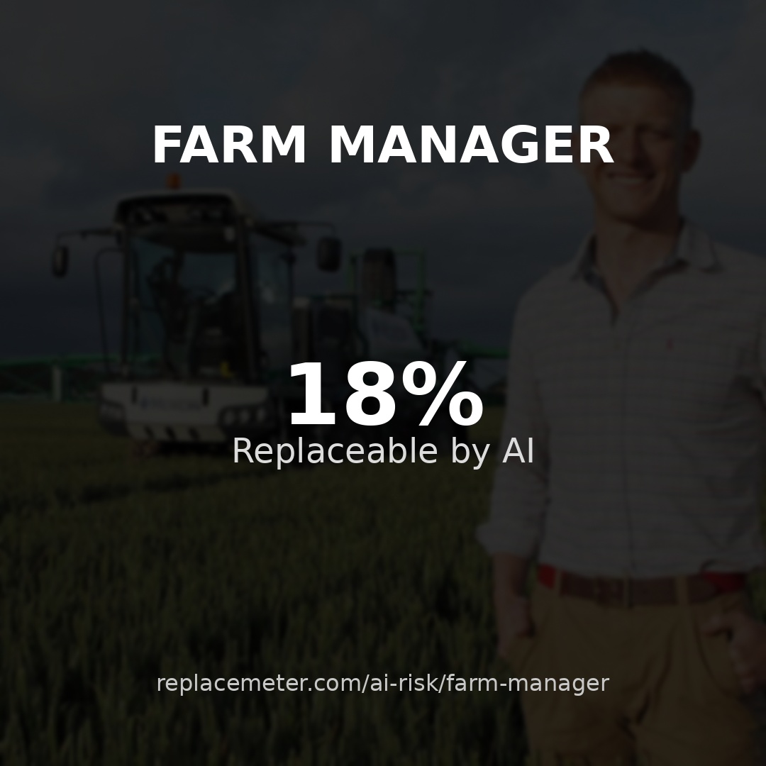 Farm manager