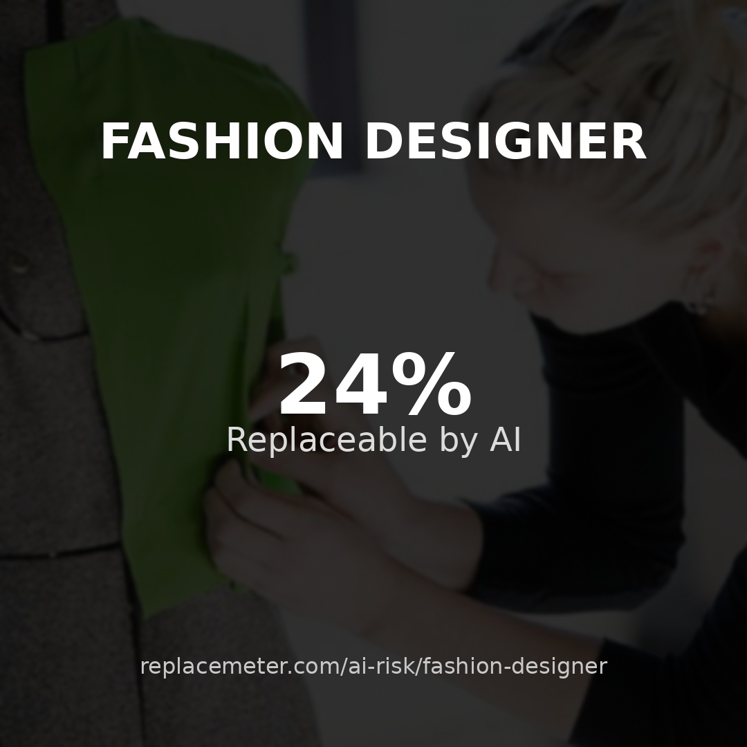 Fashion designer