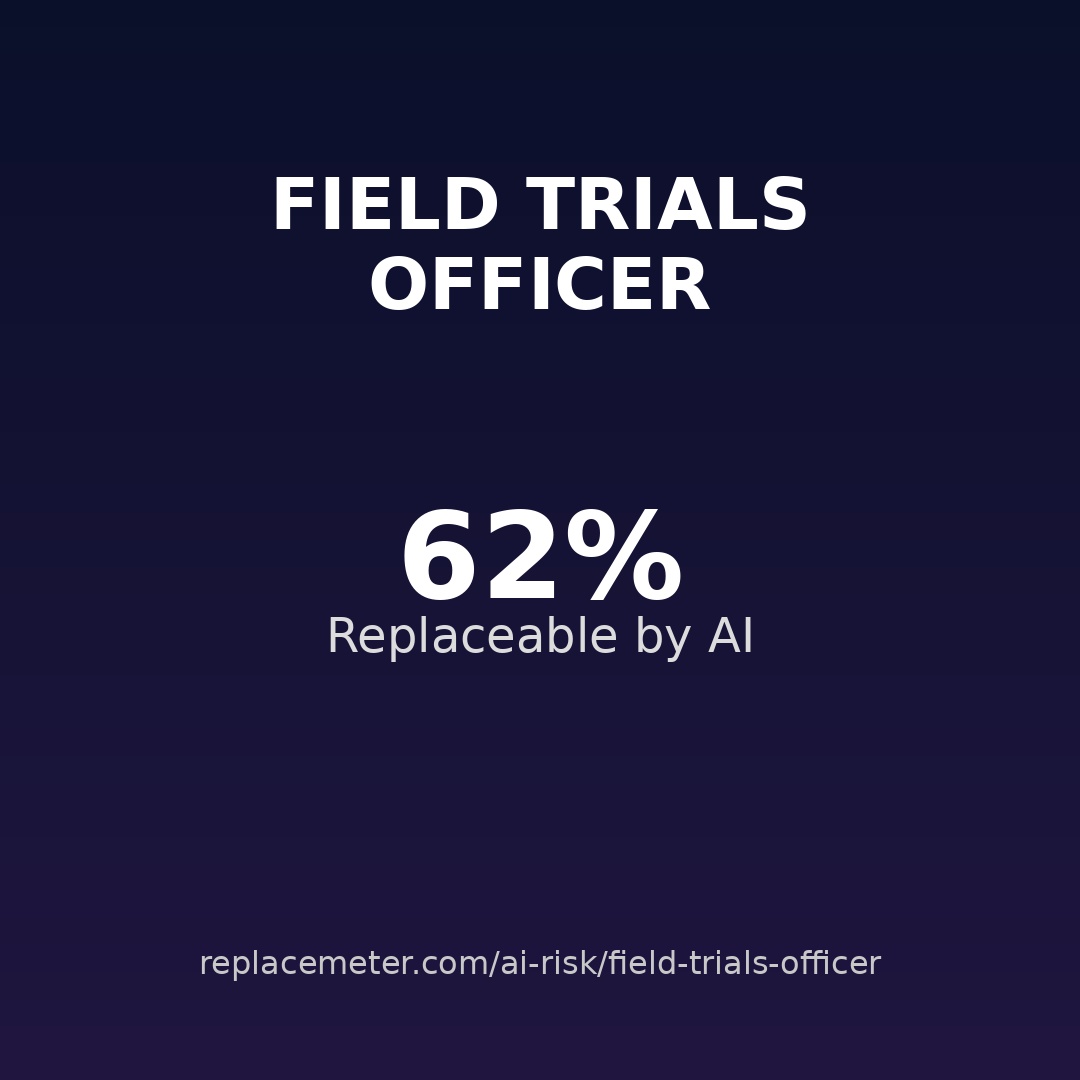 Field trials officer