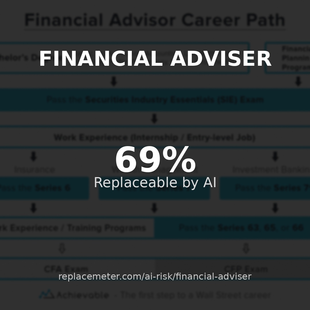 Financial adviser