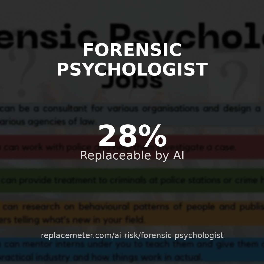 Forensic psychologist
