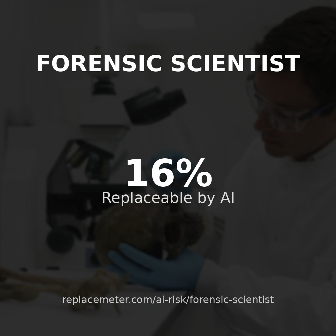 Forensic scientist