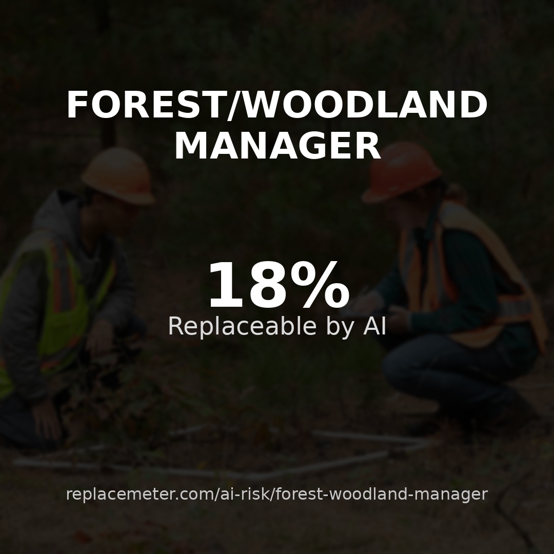 Forest/woodland manager