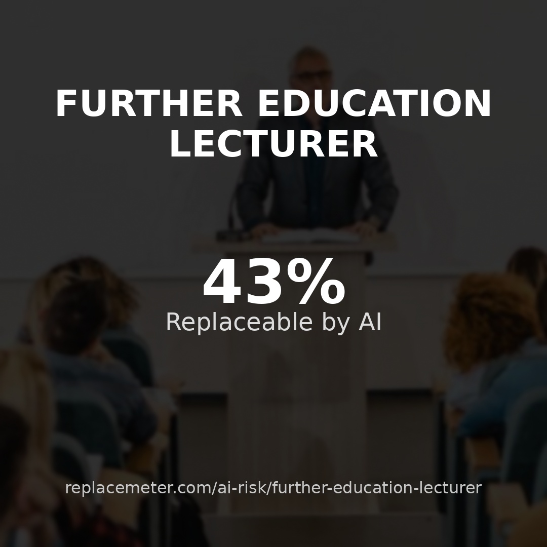Further education lecturer