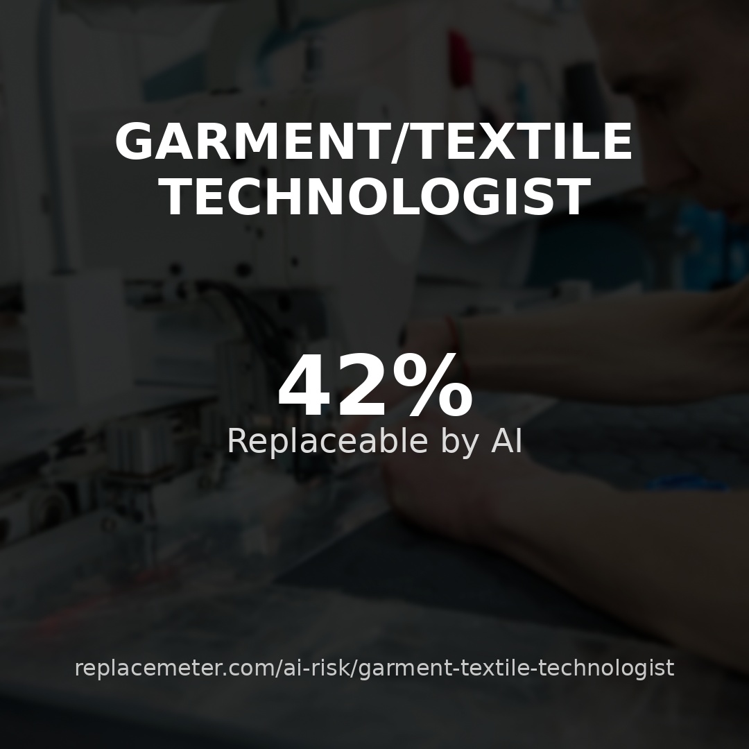 Garment/textile technologist