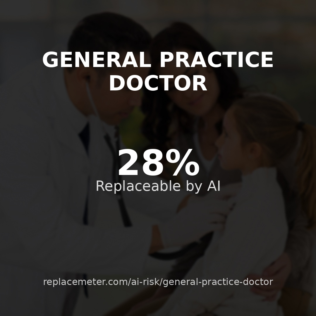 General practice doctor