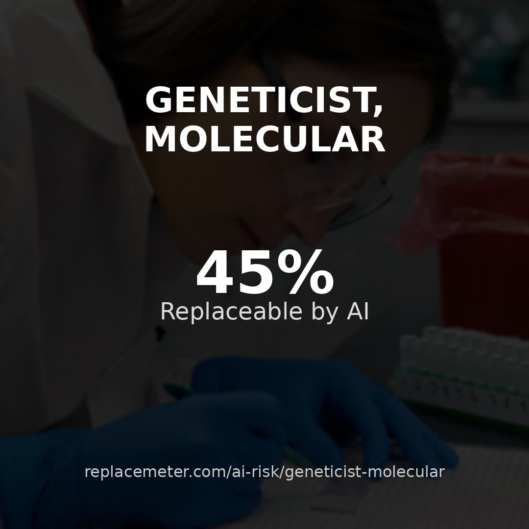 Geneticist, molecular