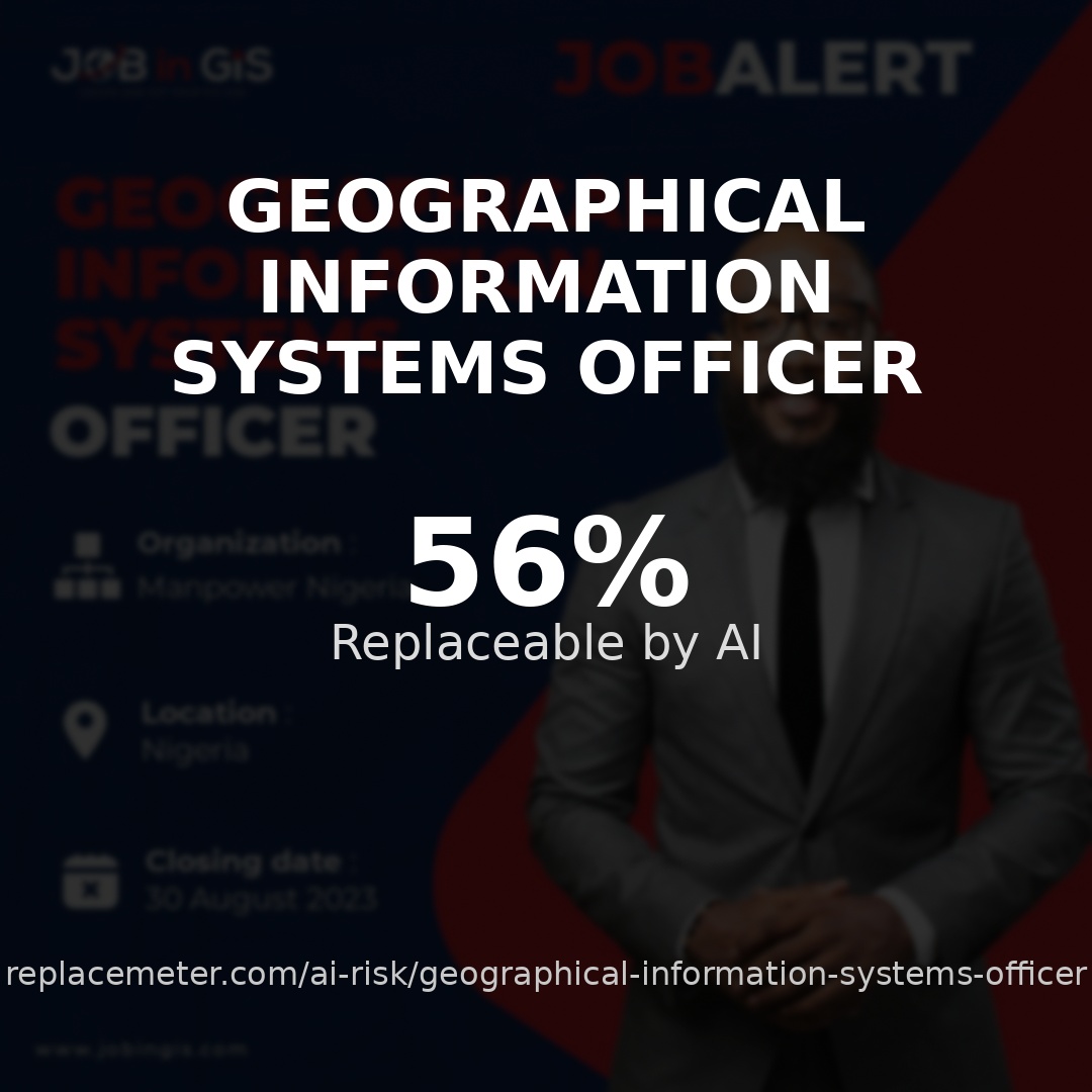 Geographical information systems officer
