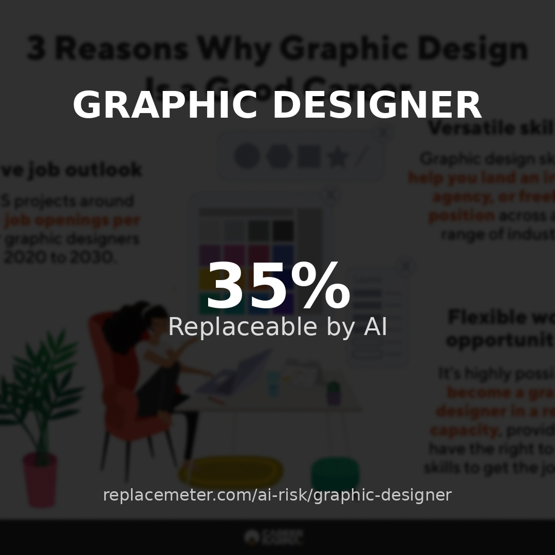 Graphic designer