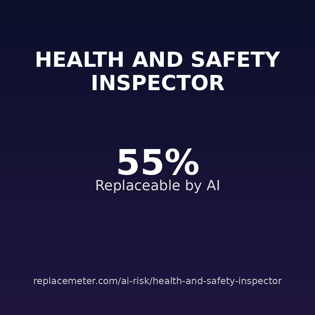 Health and safety inspector