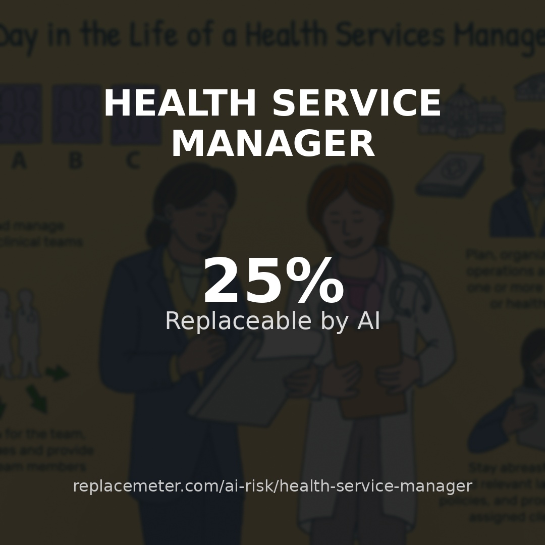 Health service manager
