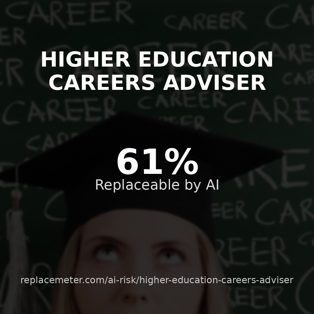Higher education careers adviser