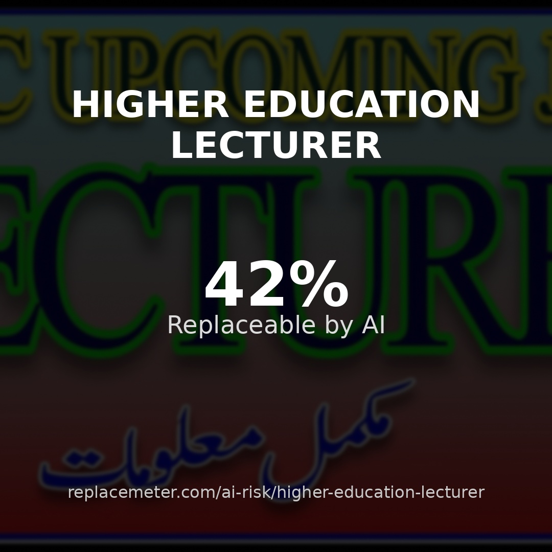 Higher education lecturer