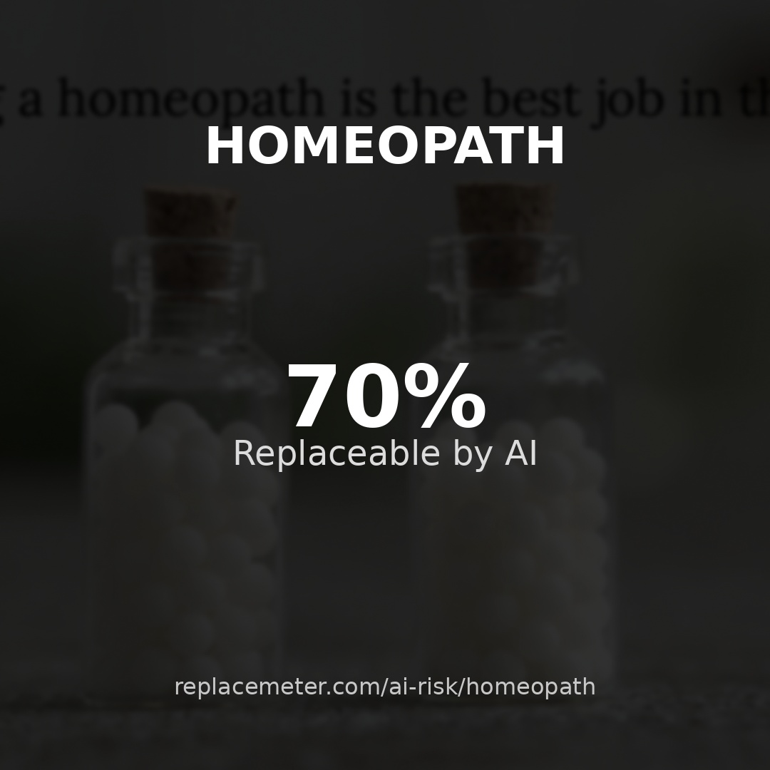 Homeopath