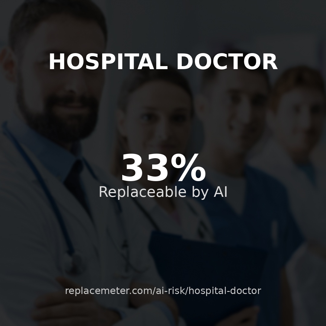 Hospital doctor