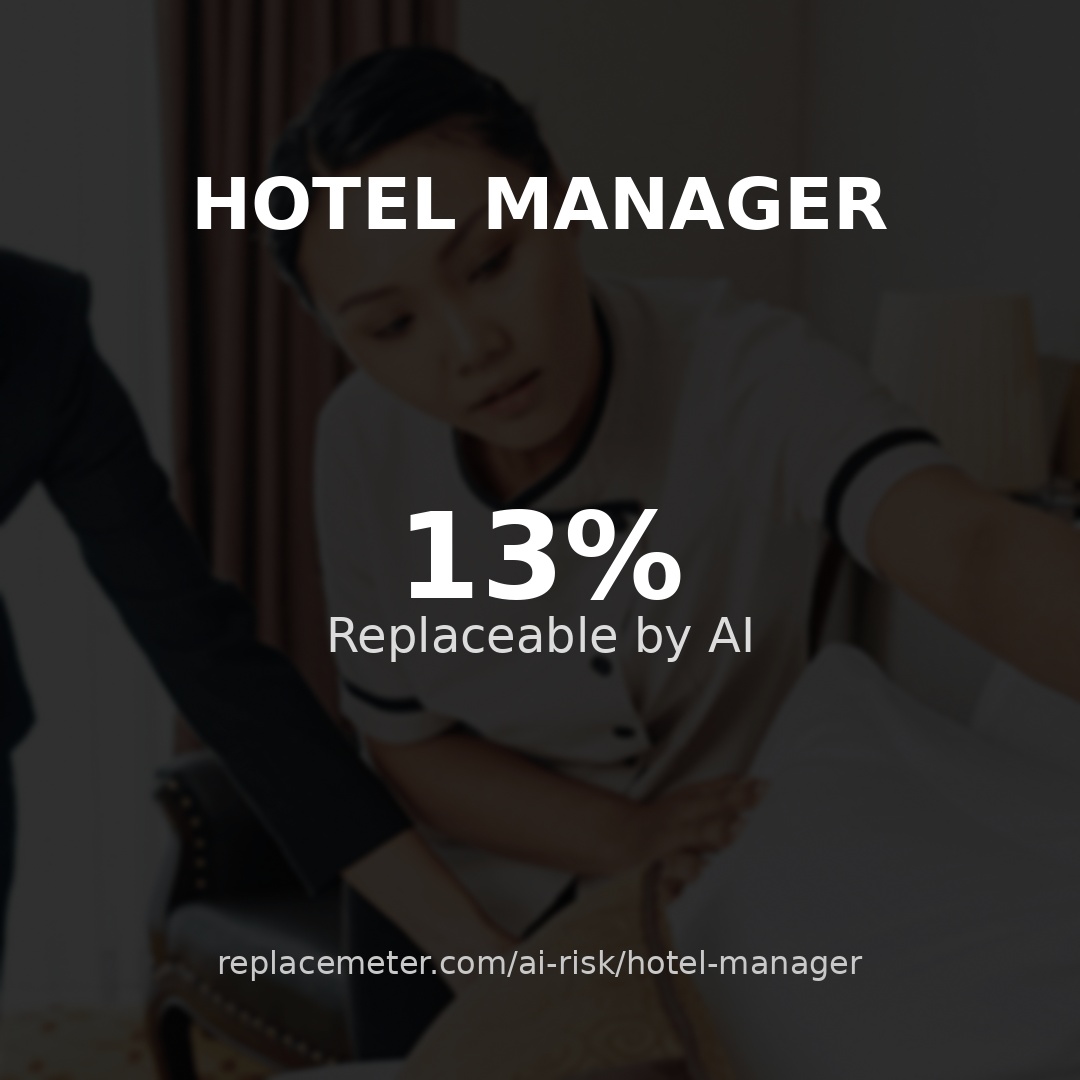 Hotel manager
