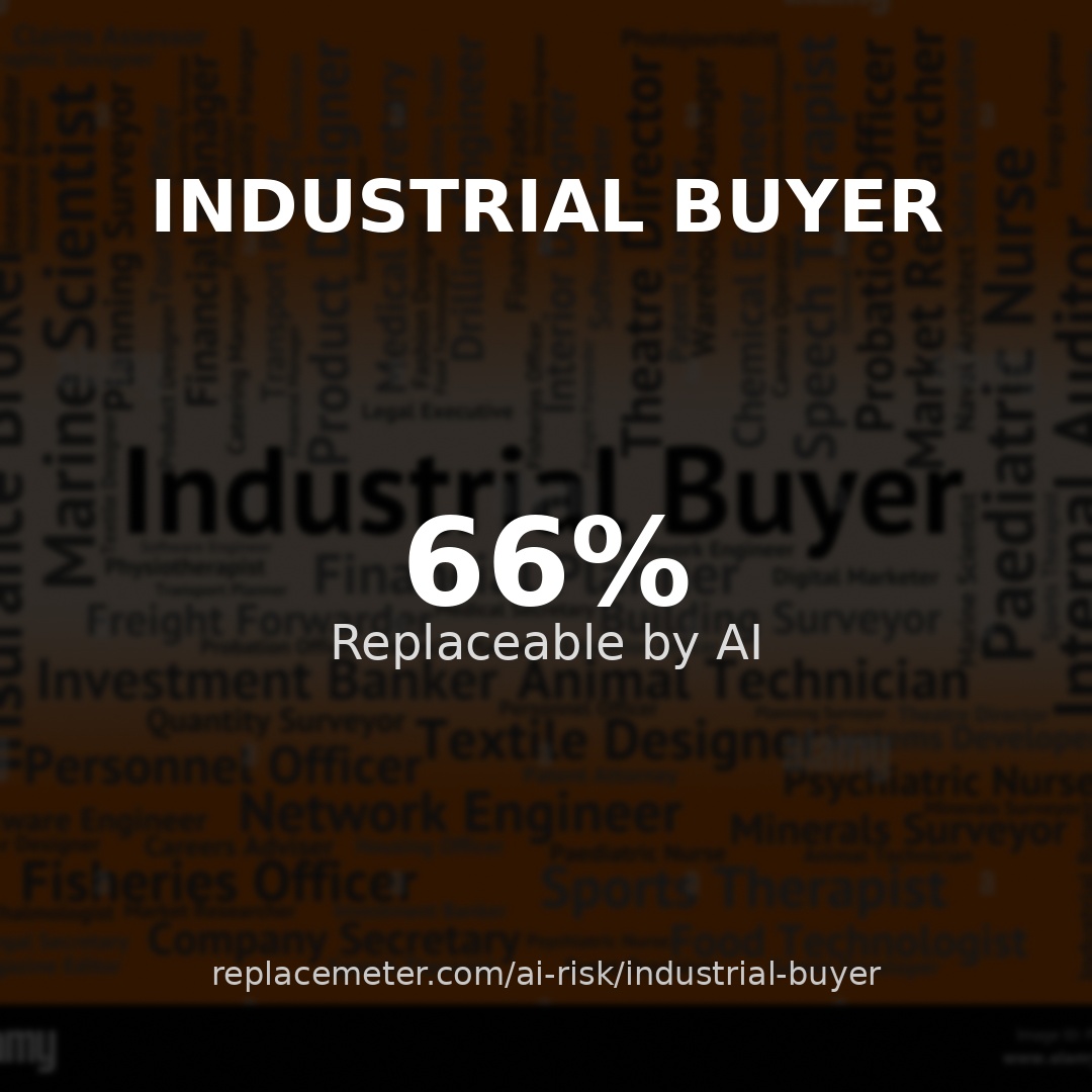 Industrial buyer